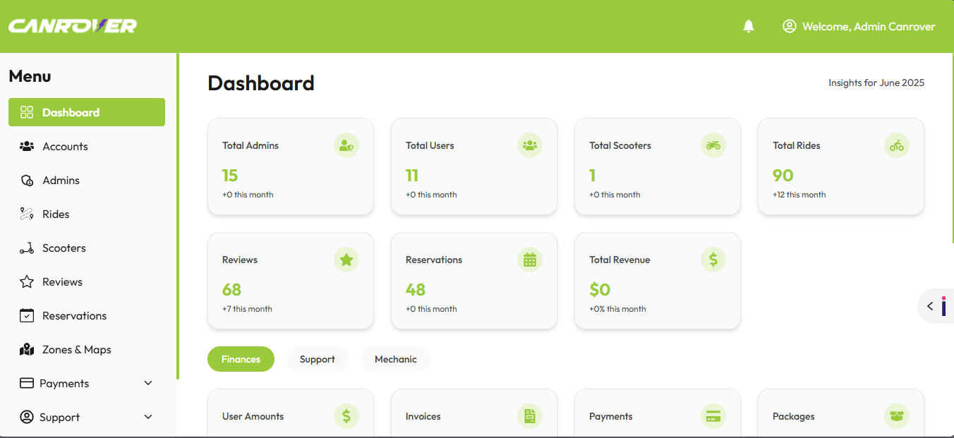 Canrover Admin Panel - Next.js, Node.js, TypeScript, Redux Toolkit, React Hook Form, Zod, Google Maps API, Tailwind CSS by Muhammad Asad, Full Stack Engineer